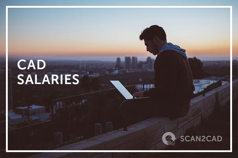 CAD Salaries
