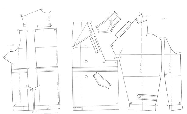Paper pattern for garments example