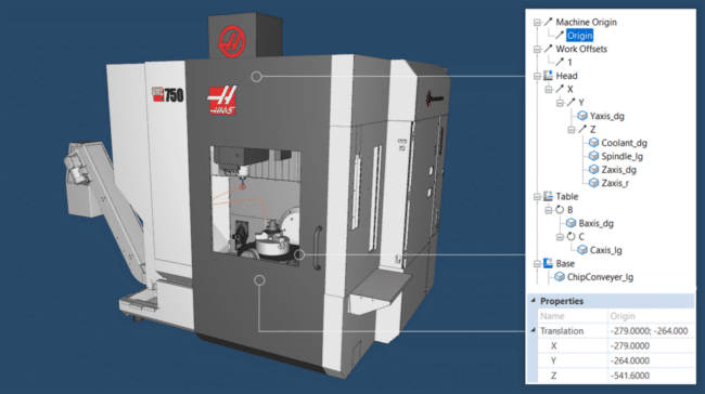 Screenshot showing the Geometry Manager feature in Cimco Edit