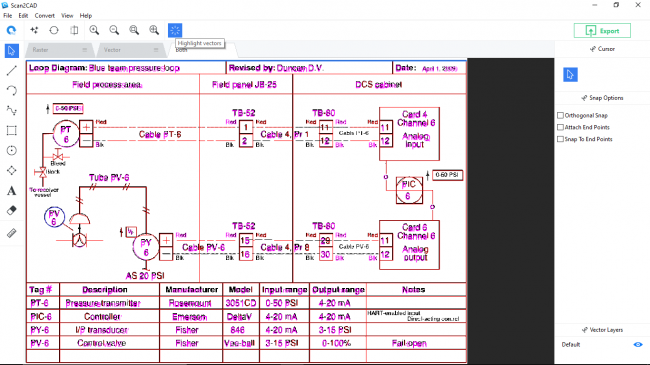 Raster on vector overlay