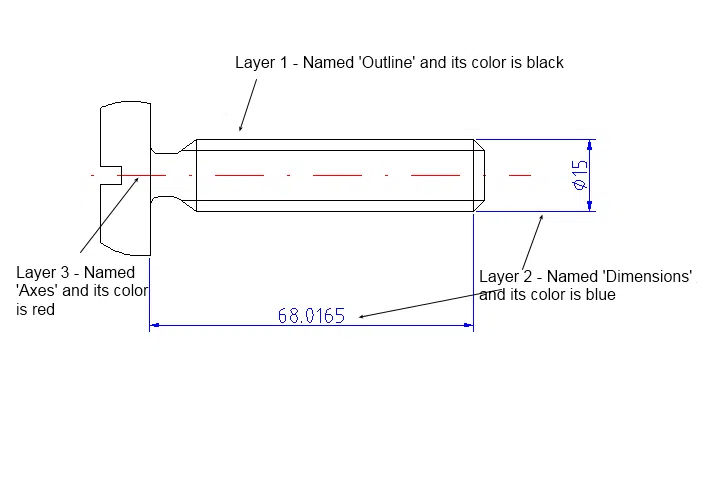 Drawing showing different layers in LibreCAD